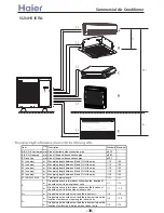 Preview for 39 page of Haier 3U19FS1ERA Service Manual