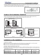 Preview for 42 page of Haier 3U19FS1ERA Service Manual