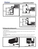 Preview for 43 page of Haier 3U19FS1ERA Service Manual