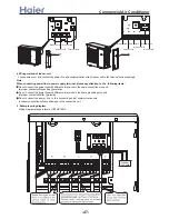 Preview for 48 page of Haier 3U19FS1ERA Service Manual