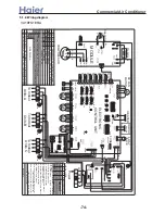 Preview for 75 page of Haier 3U19FS1ERA Service Manual