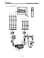 Preview for 79 page of Haier 3U19FS1ERA Service Manual