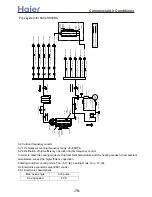 Preview for 80 page of Haier 3U19FS1ERA Service Manual