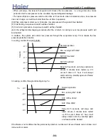 Preview for 85 page of Haier 3U19FS1ERA Service Manual