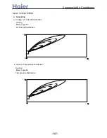 Preview for 108 page of Haier 3U19FS1ERA Service Manual