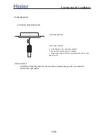 Preview for 114 page of Haier 3U19FS1ERA Service Manual