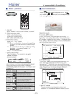 Preview for 130 page of Haier 3U19FS1ERA Service Manual