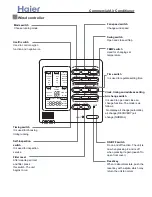 Preview for 132 page of Haier 3U19FS1ERA Service Manual