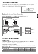 Preview for 22 page of Haier 3U55S2PR1FA Installation Manual