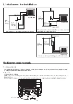 Preview for 23 page of Haier 3U55S2PR1FA Installation Manual