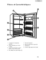 Предварительный просмотр 17 страницы Haier 4.8 cu. ft. Upright Freezer User Manual