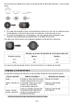 Preview for 91 page of Haier 4 Series Instruction Manual