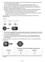 Preview for 109 page of Haier 4 Series Instruction Manual