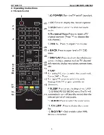 Preview for 8 page of Haier 40D2500 Service Manual