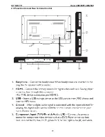 Preview for 20 page of Haier 40D2500 Service Manual