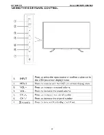 Preview for 22 page of Haier 40D2500 Service Manual