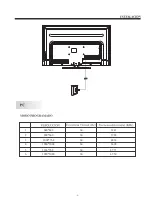 Preview for 39 page of Haier 40D3500M User Manual