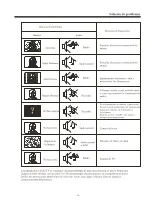 Preview for 45 page of Haier 40D3500M User Manual