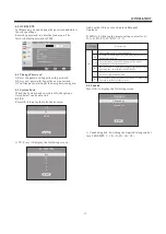 Preview for 13 page of Haier 40D3500MA User Manual