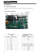 Preview for 15 page of Haier 40D3505 Service Manual