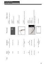 Preview for 49 page of Haier 40D3505 Service Manual