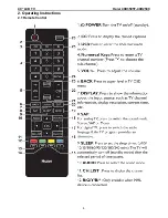 Preview for 8 page of Haier 40D3505T Service Manual