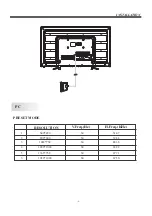 Preview for 10 page of Haier 40G2500 User Manual