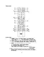 Preview for 15 page of Haier 42EP14S Owner'S Manual