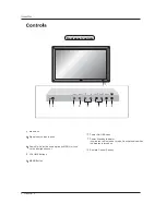 Preview for 6 page of Haier 42EP24S - 42" Plasma TV Owner'S Manual