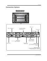 Preview for 7 page of Haier 42EP24S - 42" Plasma TV Owner'S Manual