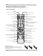 Preview for 8 page of Haier 42EP24S - 42" Plasma TV Owner'S Manual