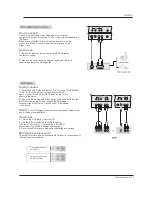 Preview for 11 page of Haier 42EP24S - 42" Plasma TV Owner'S Manual