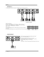 Preview for 12 page of Haier 42EP24S - 42" Plasma TV Owner'S Manual