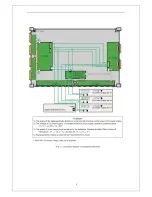Preview for 9 page of Haier 42EP24S - 42" Plasma TV Service Manual