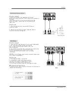 Preview for 11 page of Haier 42EP24STV Owner'S Manual
