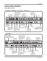 Предварительный просмотр 7 страницы Haier 42EP25SAT Owner'S Manual