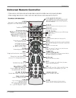 Предварительный просмотр 8 страницы Haier 42EP25SAT Owner'S Manual