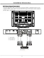 Preview for 10 page of Haier 42T51 User Manual