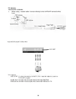 Предварительный просмотр 21 страницы Haier 46EP14S - ANNEXE 247 Owner'S Manual