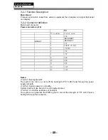 Preview for 10 page of Haier 48D3500 Service Manual