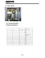 Preview for 12 page of Haier 48D3500 Service Manual