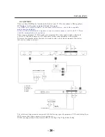 Preview for 21 page of Haier 48D3500 Service Manual