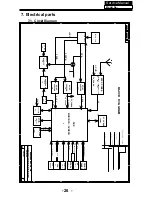 Preview for 27 page of Haier 48D3500 Service Manual