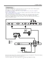 Preview for 10 page of Haier 48D3500 User Manual