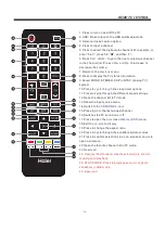 Preview for 11 page of Haier 48D3500 User Manual