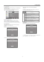 Preview for 13 page of Haier 48D3500 User Manual