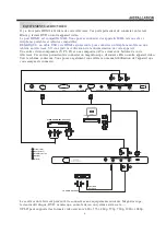 Preview for 25 page of Haier 48D3500 User Manual