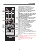 Preview for 26 page of Haier 48D3500 User Manual