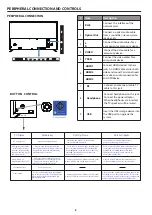 Preview for 11 page of Haier 50UG6550G User Manual