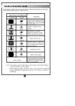 Preview for 17 page of Haier 51B3Y-N Owner'S Manual